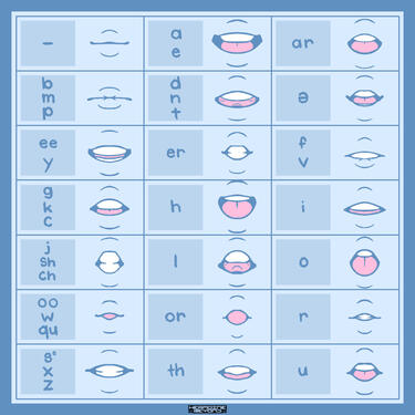 Guide Guide